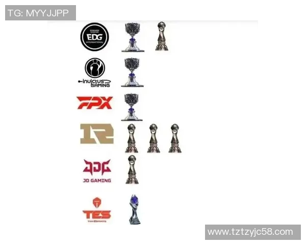 洲际赛中FPX战队技术表现分析与战术执行评估 洲际赛中FPX战队技术表现分析与战术执行评估