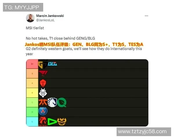 深入探讨BLG战队各成员个人能力的全面对比分析 深入探讨BLG战队各成员个人能力的全面对比分析