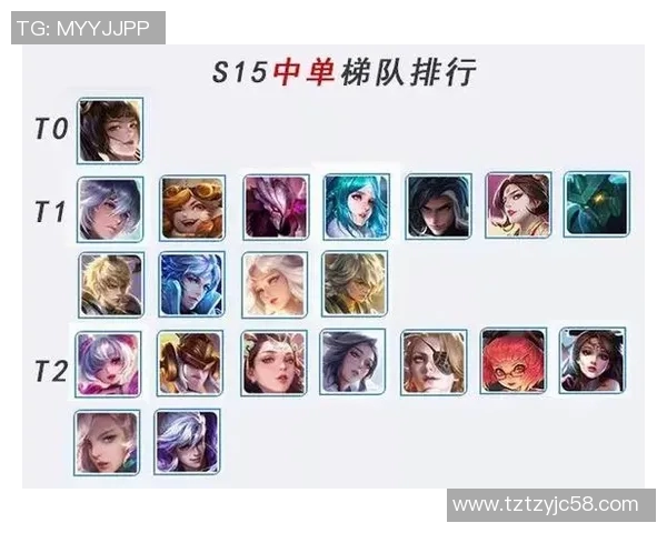 吴强畅谈王者荣耀S15赛季电竞生涯的心路历程与成长故事 吴强畅谈王者荣耀S15赛季电竞生涯的心路历程与成长故事