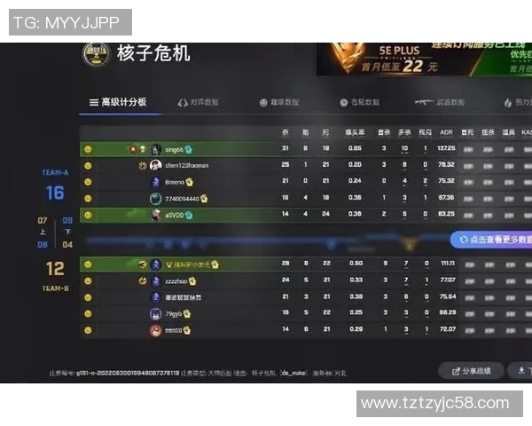 TES在CSGO比赛中的防反策略分析与成效评估 TES在CSGO比赛中的防反策略分析与成效评估