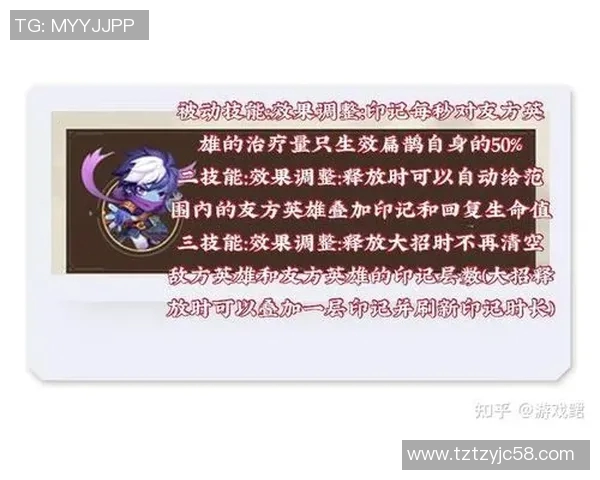 王者荣耀S15赛季速度排行榜揭晓JDG战队荣登第九名引发热议