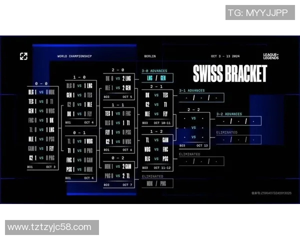 S15电竞总决赛CSGO精彩回顾揭示LNG战队的独特节奏与策略