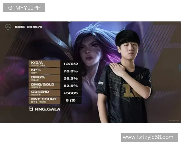 S15电竞总决赛V5与RNG对决后个人能力深度分析与复盘