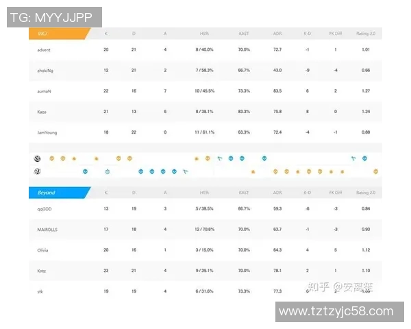 电竞比分CSGO巨献揭秘WE战术背后的秘密与策略分析