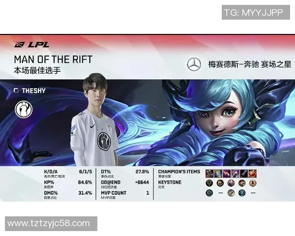 电竞热议IG灵活性争议分析及其对比赛策略的影响