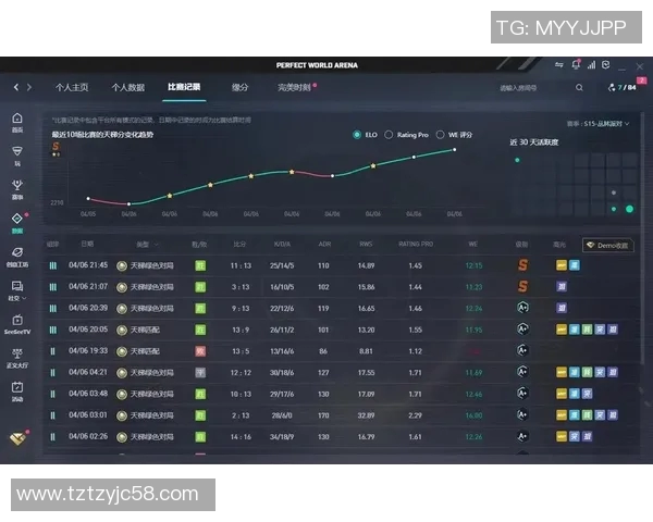 最新CSGO比赛经验分享TOP10团队BLG表现抢眼引领潮流实时数据 最新CSGO比赛经验分享TOP10团队BLG表现抢眼引领潮流实时数据