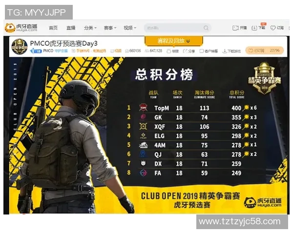 精英赛中TES战队选手个人能力的全面分析与表现评估 精英赛中TES战队选手个人能力的全面分析与表现评估