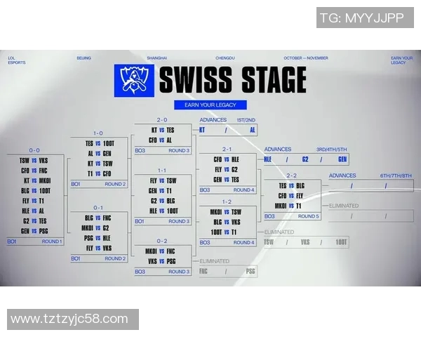 esports数据赛后复盘BLG与IG对决的战术分析与技术细节探讨 esports数据赛后复盘BLG与IG对决的战术分析与技术细节探讨