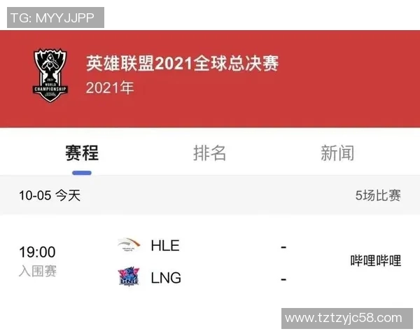 2026电竞新闻全球挑战赛积分榜更新LNG战队以65分稳居榜首引发关注